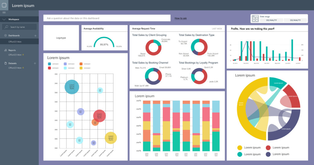 What Is A Power Bi Embedded Node And Why Do I Need One Binokula