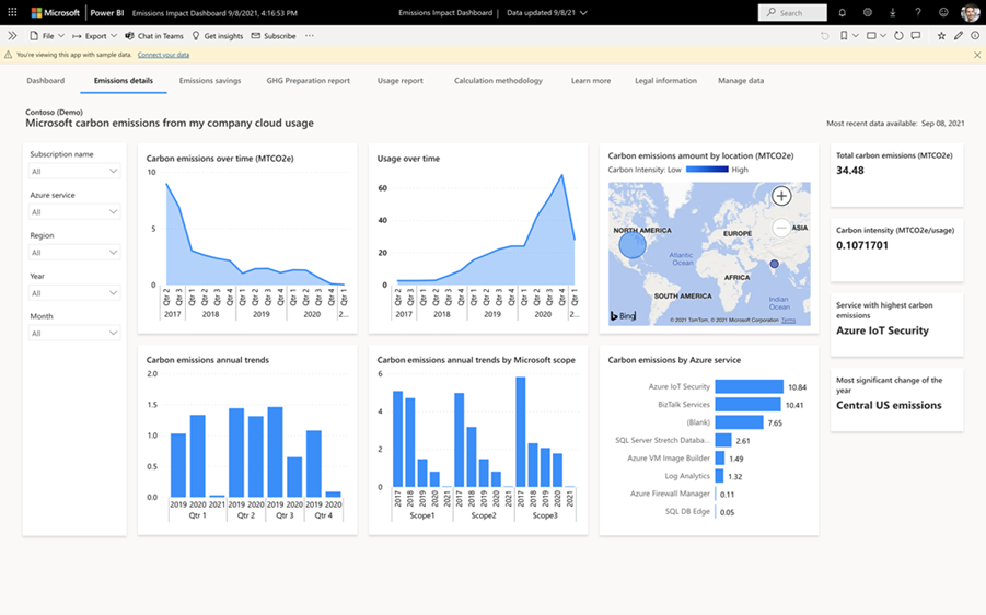 Reporting Carbon Emissions from Azure Cloud​ and Power BI